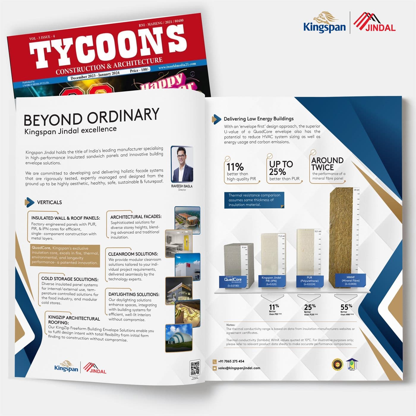 Kingspan Jindal ad as published